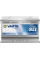 Акумулятор Varta Dynamic SLI 12В 77Аг 780А R+ (577400078)