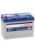 Акумулятор Bosch S4 12В 95А·год 830А L+ (0 092 S40 290)