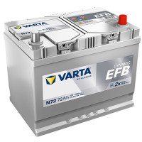 Акумулятор Varta Dynamic EFB 12В 72Аг 760А R+ (572501076)