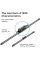 Склоочисник BOSCH Aerotwin безкаркасний комплект 650/475мм (3 397 014 116)