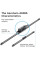 Склоочисник BOSCH Aerotwin безкаркасний комплект 650/530мм (3 397 007 638)