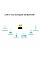 Адаптер WiFi TP-LINK Archer T2UB nano AC600, USB, BT4.2