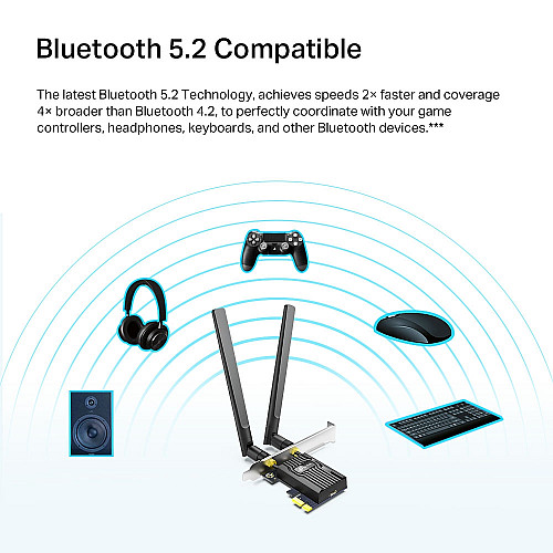 Адаптер WiFi TP-LINK Archer TX20E AX1800, PCI-Express x1, BT5.2
