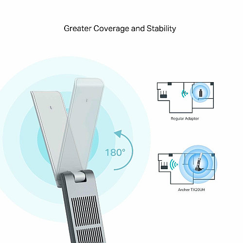 Адаптер WiFi TP-LINK Archer TX20UH AX1800, USB