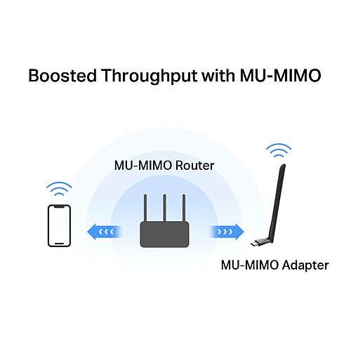 Адаптер WiFi MERCUSYS MA30H AC1300, USB