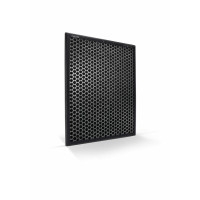 Фільтр Philips FY1413/30