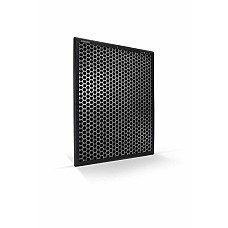 Фільтр Philips FY1413/30