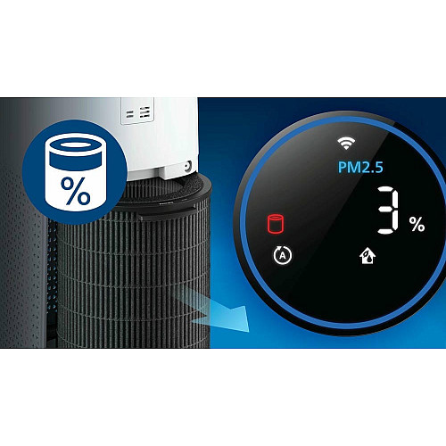 Фільтр Philips NanoProtect Pro S3 для зволожувачів та очисників повітря