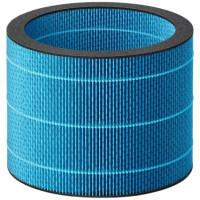 Зволожуючий фільтр Philips NanoCloud для зволожувачів та очисників повітря