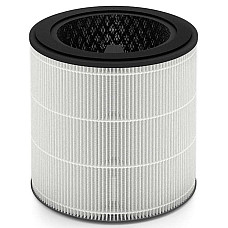 Фільтр Philips NanoProtect Series 2 для очищувача повітря