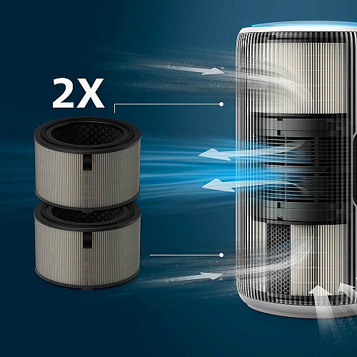 Фільтр HEPA Philips  для очищувача повітря PureProtect 3200