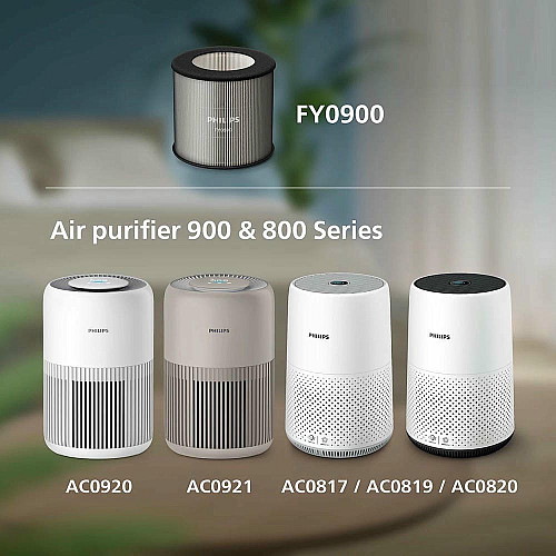 Фільтр до очищувача повітря Philips FY0900/30