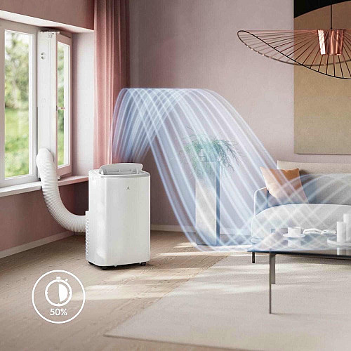 Комплект монтажний преміальний Electrolux для мобільного кондиціонера