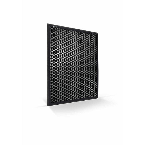 Фільтр Philips FY1413/30