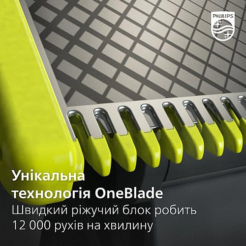 Заменительное лезвие Philips OneBlade QP410/50