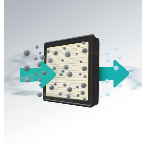 Фільтр для пилососів Gorenje Filter HEPA SVC216FMLW, 737076