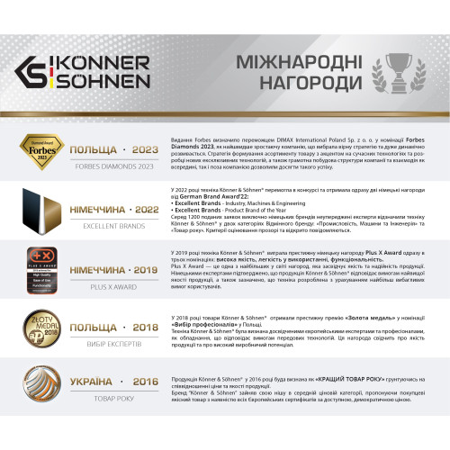 Зарядний пристрій Konner&Sohnen KS C24A 20V 230В 2.4А 0.42кг