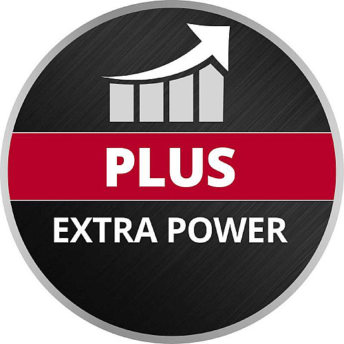 Акумулятор Einhell PXC Plus Twinpack 18В 2х5.2А·год 1.87кг