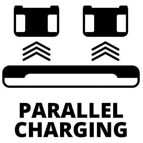Набор аккумуляторов и зарядных устройств Einhell Twincharger Kit PXC 2х18В 2х4.0А·час