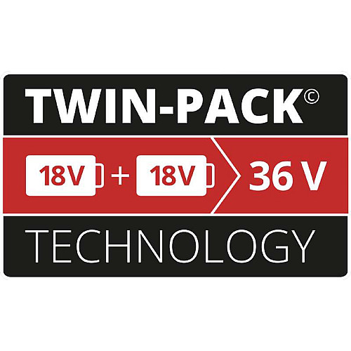 Акумулятор Einhell PXC Plus Twinpack 18В 2х5.2А·год 1.87кг