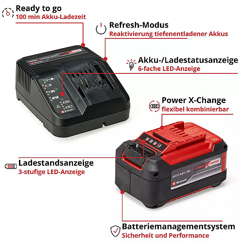 Набір акумулятора та зарядного пристрою Einhell Starter Kit PXC 18В 1х5.2А·год