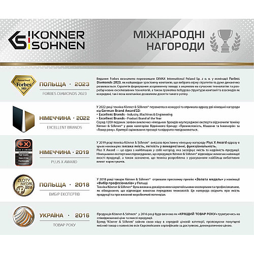 Акумулятор Konner&Sohnen KS 20V4-1 20В 4А·год 0.79кг