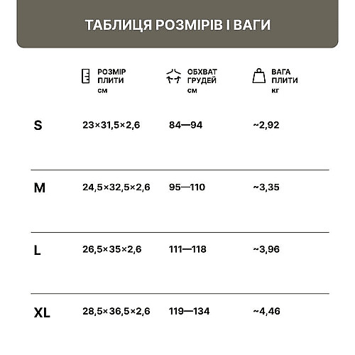 Керамическая плита Украинская Броня SA4, тип Stand Alone, класс защиты ДСТУ 6, размер L