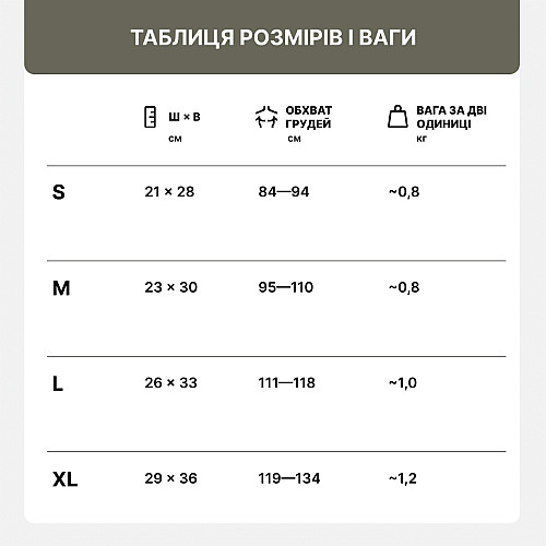 М'який балістичний захист під плити PCSAI, ДСТУ 2, розмір L