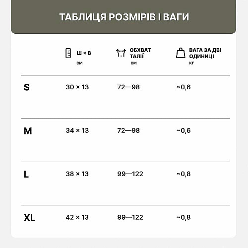 М'який балістичний захист у камербанд плитоноски Тип 1, 140x310 мм, ДСТУ 2