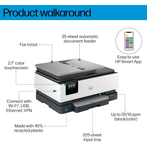 Багатофункціональний пристрій A4 HP OfficeJet Pro 8123 з Wi-Fi