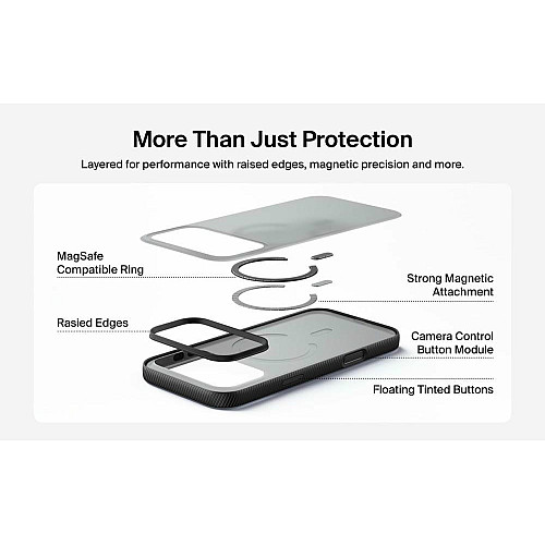 Чехол Belkin для iPhone 17 Pro Max, Magnetic Protective Grip, Black
