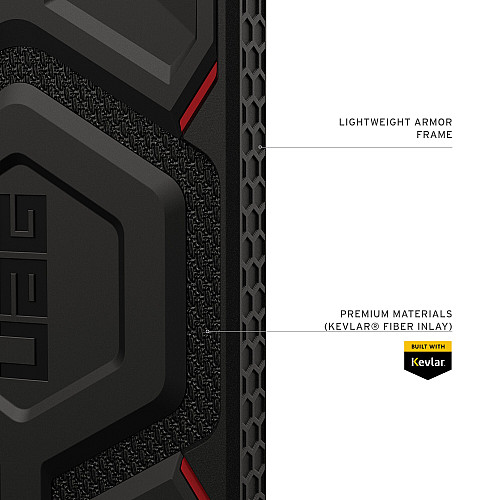 Чохол UAG для Samsung Galaxy S26+, Monarch Pro with Magnet, Kevlar Black
