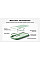 Чехол Belkin для iPhone 17 Pro Max, Magnetic Protective Grip, Sage