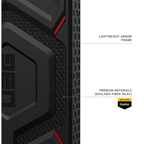 Чохол UAG для Samsung Galaxy S26 Ultra, Monarch Pro with Magnet, Kevlar Black