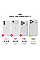 Чохол UAG для iPhone 17 Pro Max, Plasma XTE MagSafe, Clear/Titanium
