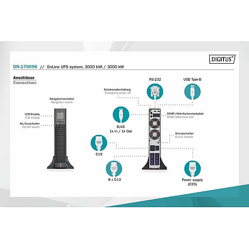 Источник бесперебойного питания DIGITUS 3000VA/3000W, RTU2, LCD, RJ45, RS232, USB, 8xC13+1xC19