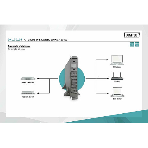 Силовий блок ДБЖ DIGITUS 10kVA/10kW, RTU2, LCD, RS232, USB, Hardwire In/Out