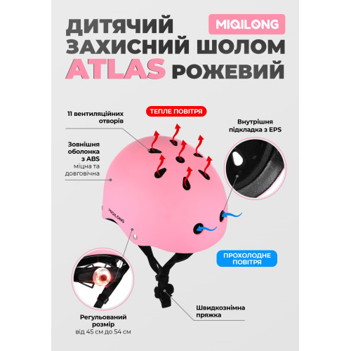 Дитячий захисний шолом Miqilong by 2E Atlas рожевий