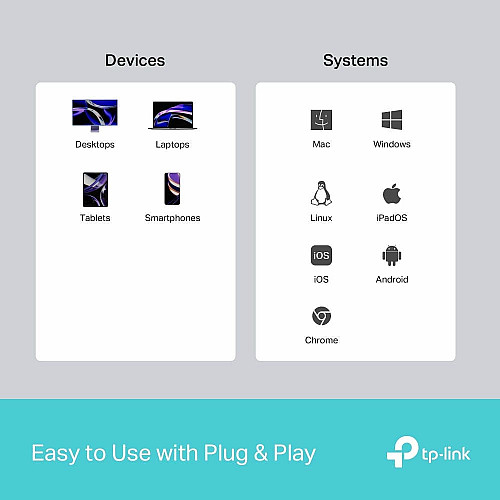 USB TP-LINK UH3020C USB-C > 1xUSB3.0/1xUSBC (PD 100W)/1xHDMI