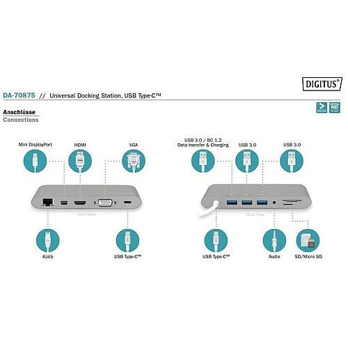 Хаб DIGITUS USB-C > HDMI/VGA/miniDisplayPort/3xUSB-A/USB-C/SD/MicroSD/RJ54/Audio