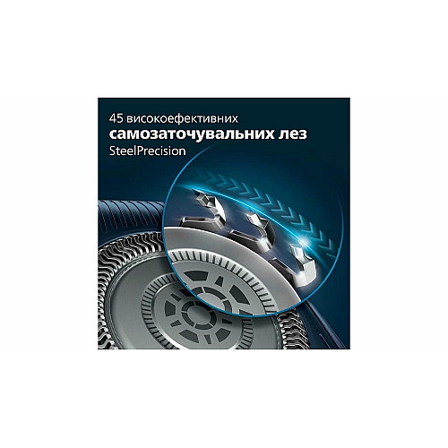 Бритва электр. Philips роторная Series 7000, бритв.головок-3, Li-Ion, сух.+влажн., триммер,индикатор заряда, жесткий чехол, синий