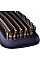 Щетка-выпрямитель Philips Series 5000, темп. режимов-3, 150-200С, керамика, синий