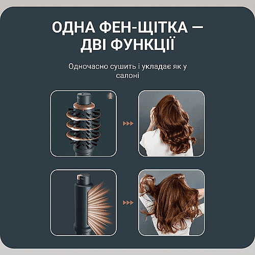 Фен-щітка Rowenta Air Rotate, 1300Вт, 4 режими, іоніз-я, хол. обдув, функція фену, 3 насадки, кераміка, чорно-золотий