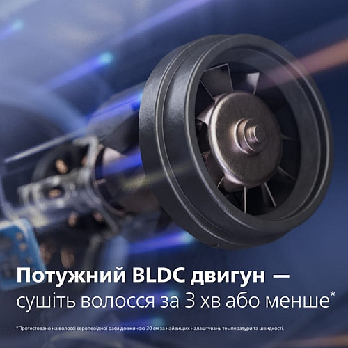 Фен Philips 8000 Series, 1400Вт, 3 режима, ионизация, холл. обдув, турборежим, аквамарин