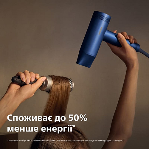 Фен Philips 8000 Series, 1400Вт, 3 режима, ионизация, холл. обдув, турборежим, аквамарин