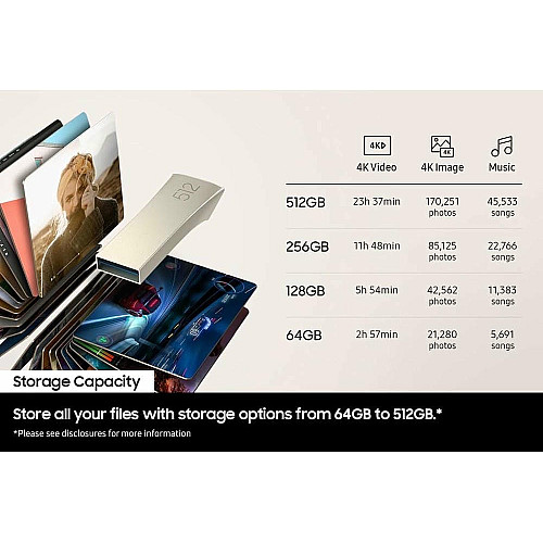 Накопитель Samsung 512GB USB 3.1 Type-A Bar Plus Серый