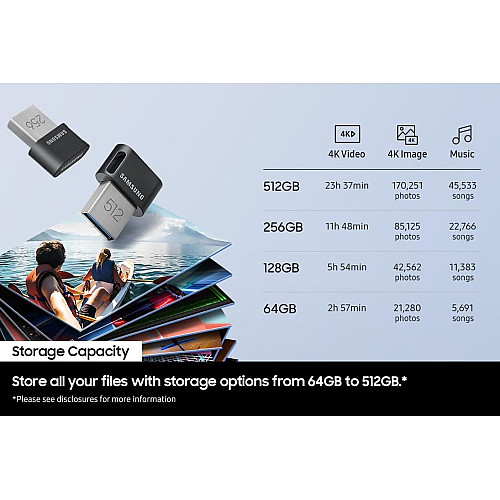 Накопичувач Samsung 512GB USB 3.1 Type-A Fit Plus