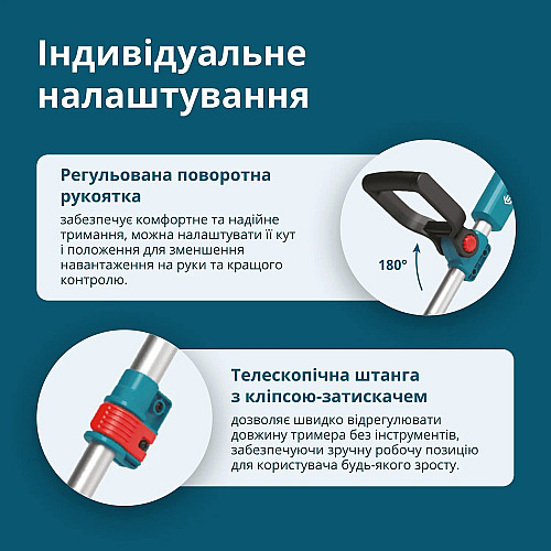 Тример садовий акумуляторний Konner&Sohnen KS CST-20V 20В літій-іонна 8000об/хв 2.8кг без АКБ за ЗП