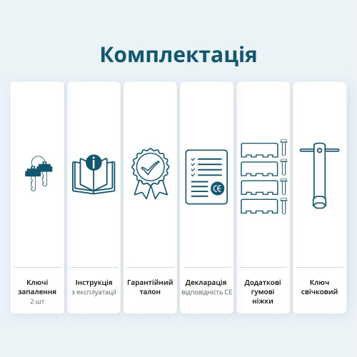 Генератор бензиновий Konner&Sohnen KS KS7000E1/3, 230/400В, 5/5.5кВт, 3Фази, електростартер, 81кг