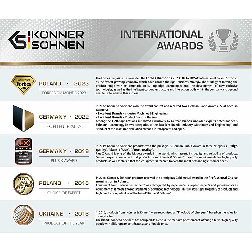 Генератор инверторный бензиновый Konner&Sohnen KSB 10i, 230В, 1.0кВт, ручной стартер, 8.5кг